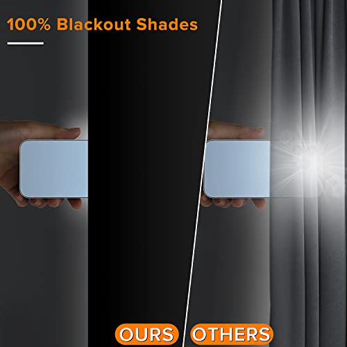 Portable Blackout Curtains, (40" x 57") Blackout Shades, 100% Portable Blackout Blinds for Any Window with 15 Pair Hook & Loop Tabs Stick-on, Temporary Blackout Shades for Baby/Travelers/Bedroom