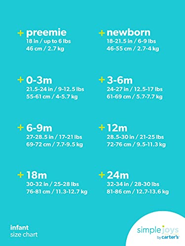 Monos con cierre a presión para niñas pequeñas Simple Joys by Carter's, paquete de 3, en verde claro, lunares azul marino y rayas rosas, de 6 a 9 meses