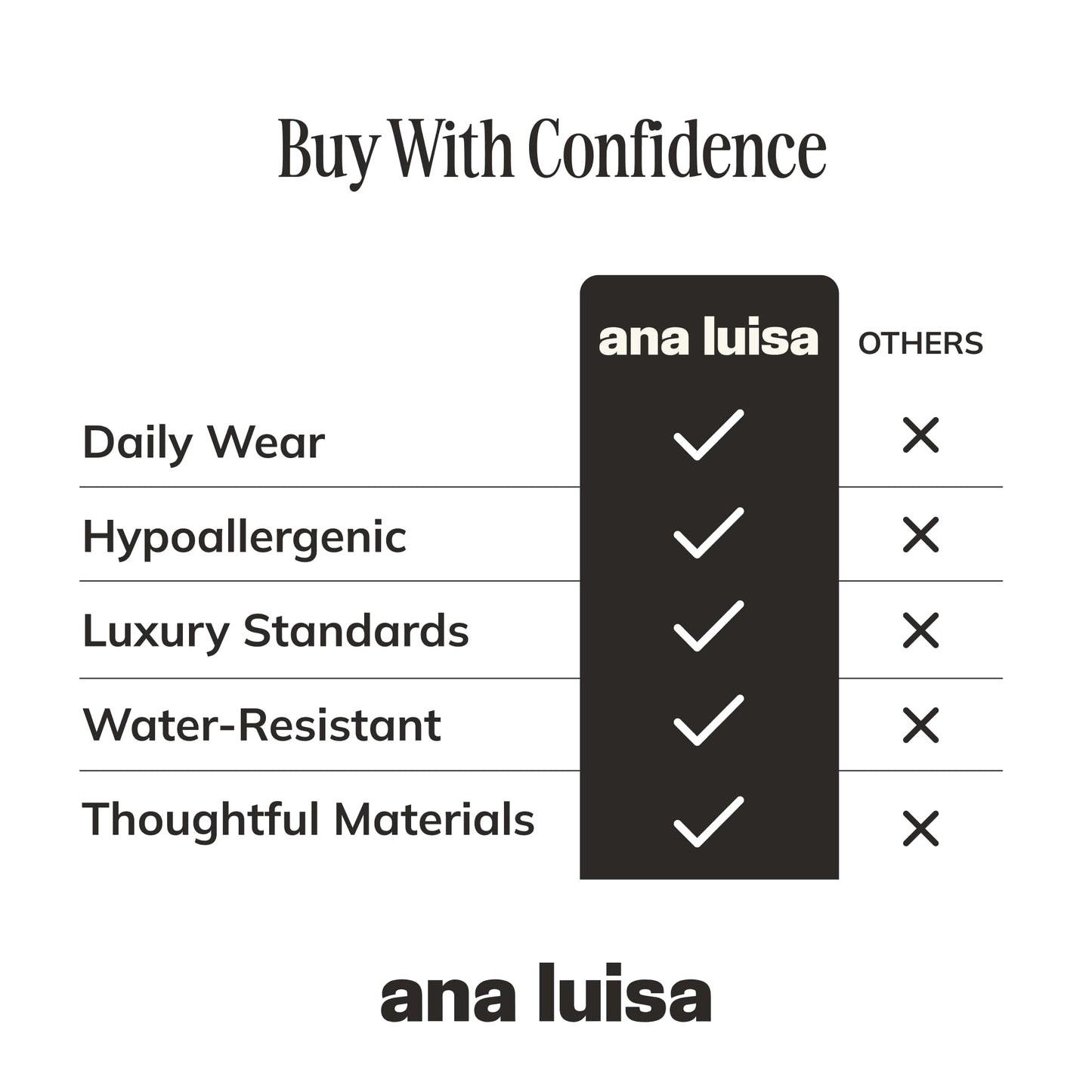 Ana Luisa Rox Earrings Collection - Chic 14K Gold Plated & Rhodium Silver Hoops in Small & Mini Sizes | Hypoallergenic | Water-Resistant | Tarnish-Free | Crafted in 100% Recycled Sterling Silver