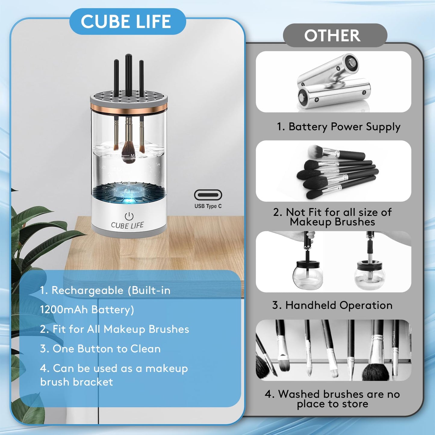 CUBE LIFE Electric Makeup Brush Cleaner, Updated Automatic Spinning Makeup Brush Cleaner, 1200mAh Cosmetic Brush Cleaner For All Type Makeup Brushes, Makeup Brush Cleaner Machine with Brush Clean Mat