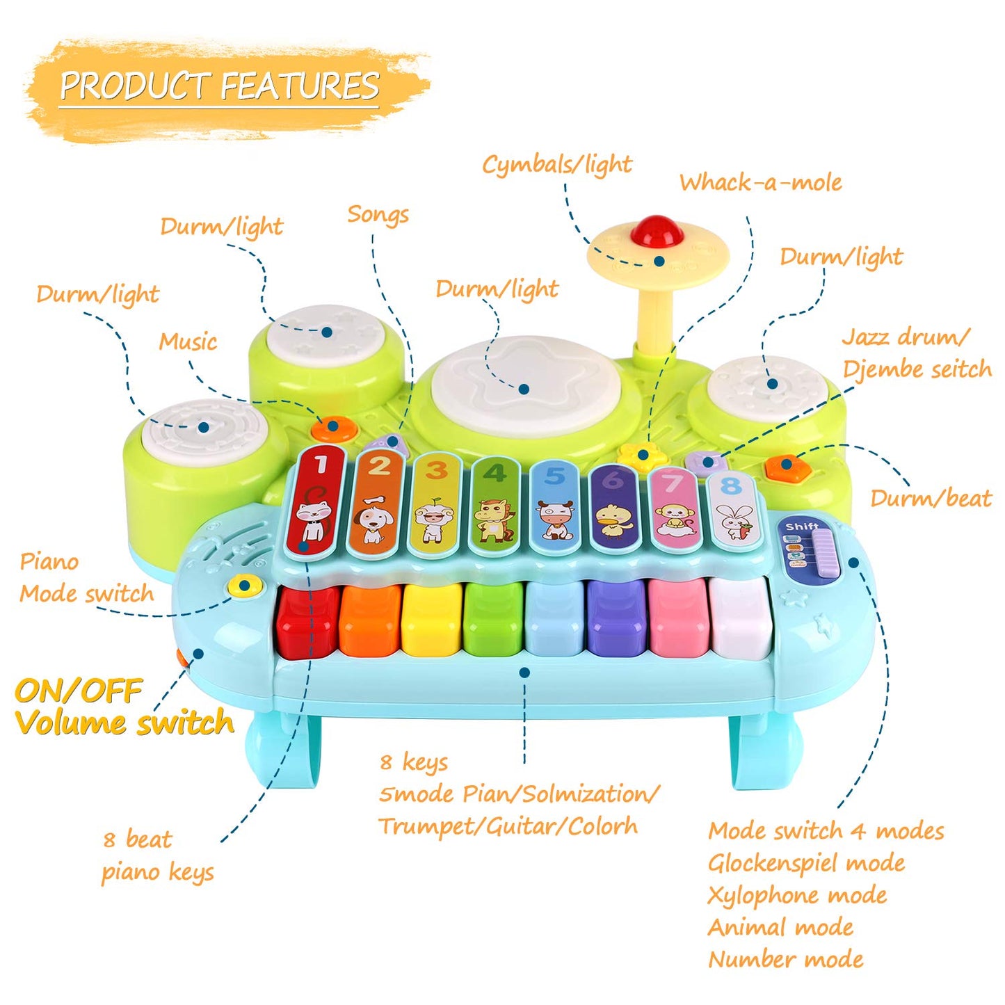 Baby Musical Toys 3 in 1 Piano Keyboard Xylophone Drum Set for 1 Year Old Girls Boys Toys Age 2 Music Instrument Learning Toys for Toddlers 1-3 Easter Gifts Infant Baby Toys 6 9 12 18 24 Month Old