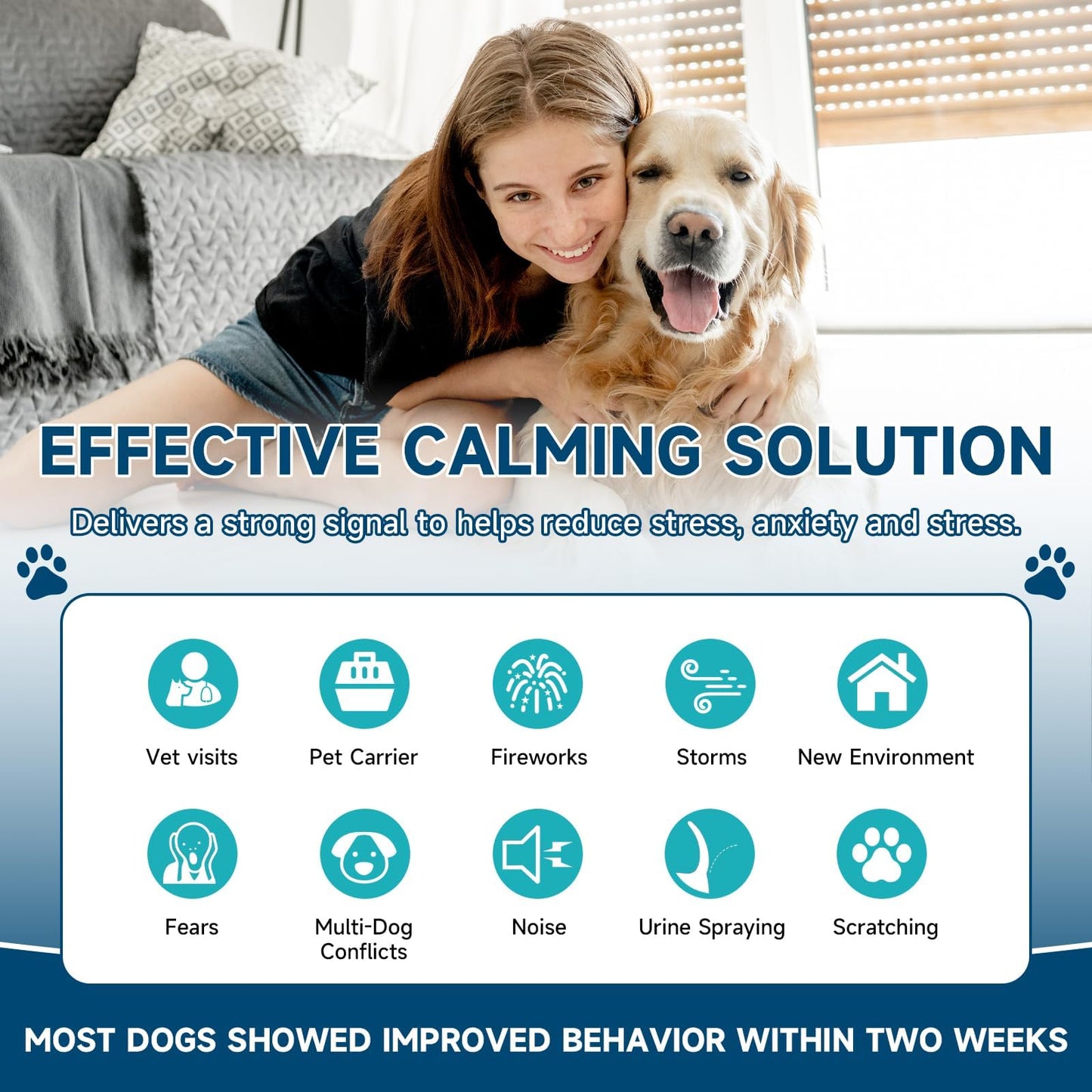 Dog Calming Diffuser, Dog Calming Pheromones Diffuser for Dog, 6-in-1 Calming Plug-in for Dog with 2 Diffuser + 4 Refills