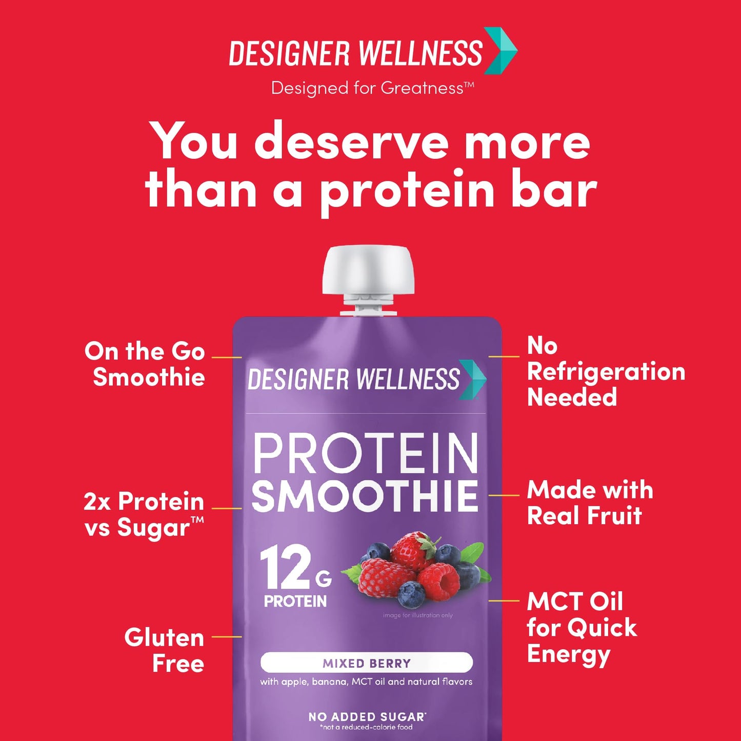 Designer Wellness Protein Smoothie, Real Fruit, 12g Protein, Low Carb, Zero Added Sugar, Gluten-Free, Non-GMO, No Artificial Colors or Flavors, Variety Pack, 12 Count