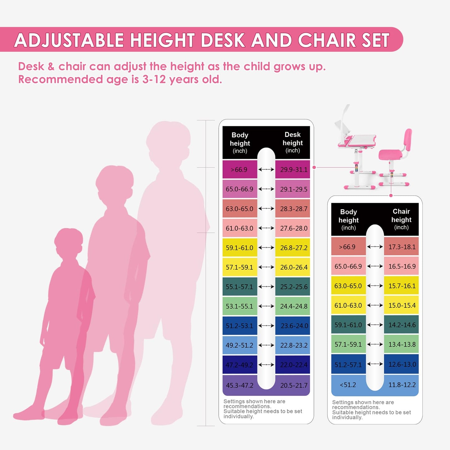 Artist hand Kids Study Table and Chair Set, Adjustable Girls School Writing Study Table