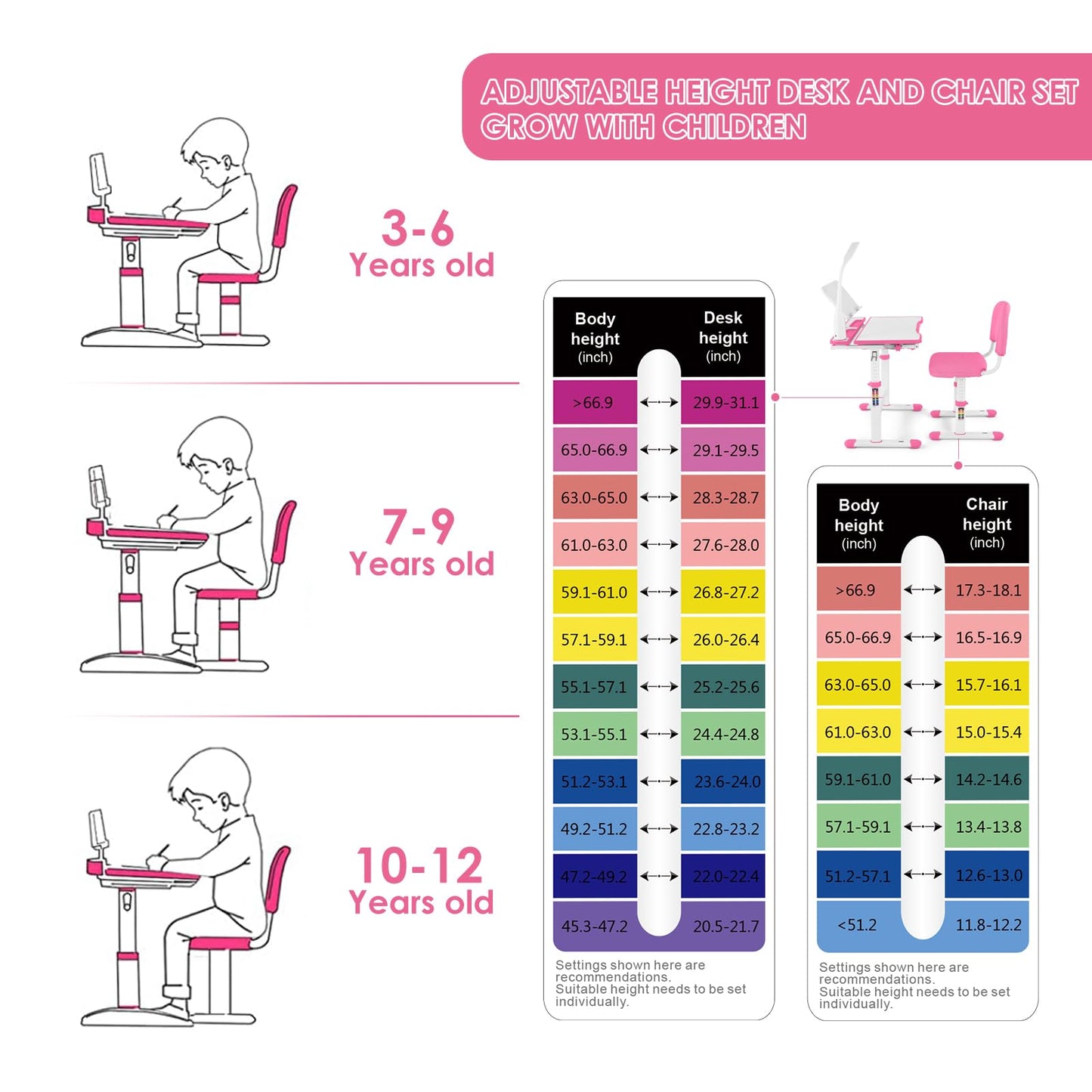 Artist hand Kids Study Table and Chair Set, Adjustable Girls School Writing Study Table