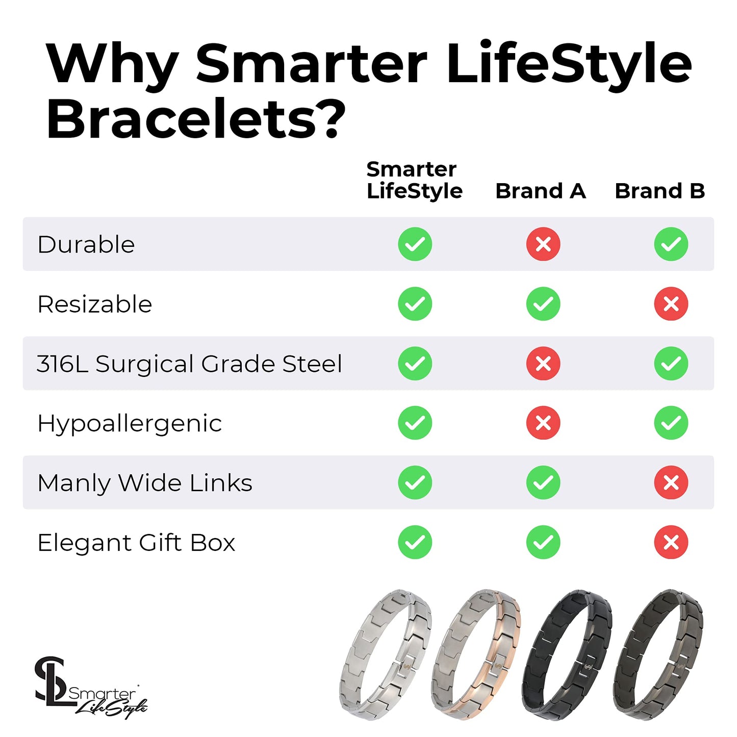 Smarter LifeStyle Elegant Surgical Grade Steel Men's Wide Link Stylish Bracelets for Men, Adjustable - 4 Colors to Choose from – Mens Jewellery, Mens Bracelets Metal (Silver Rose Gold Men's Bracelet)