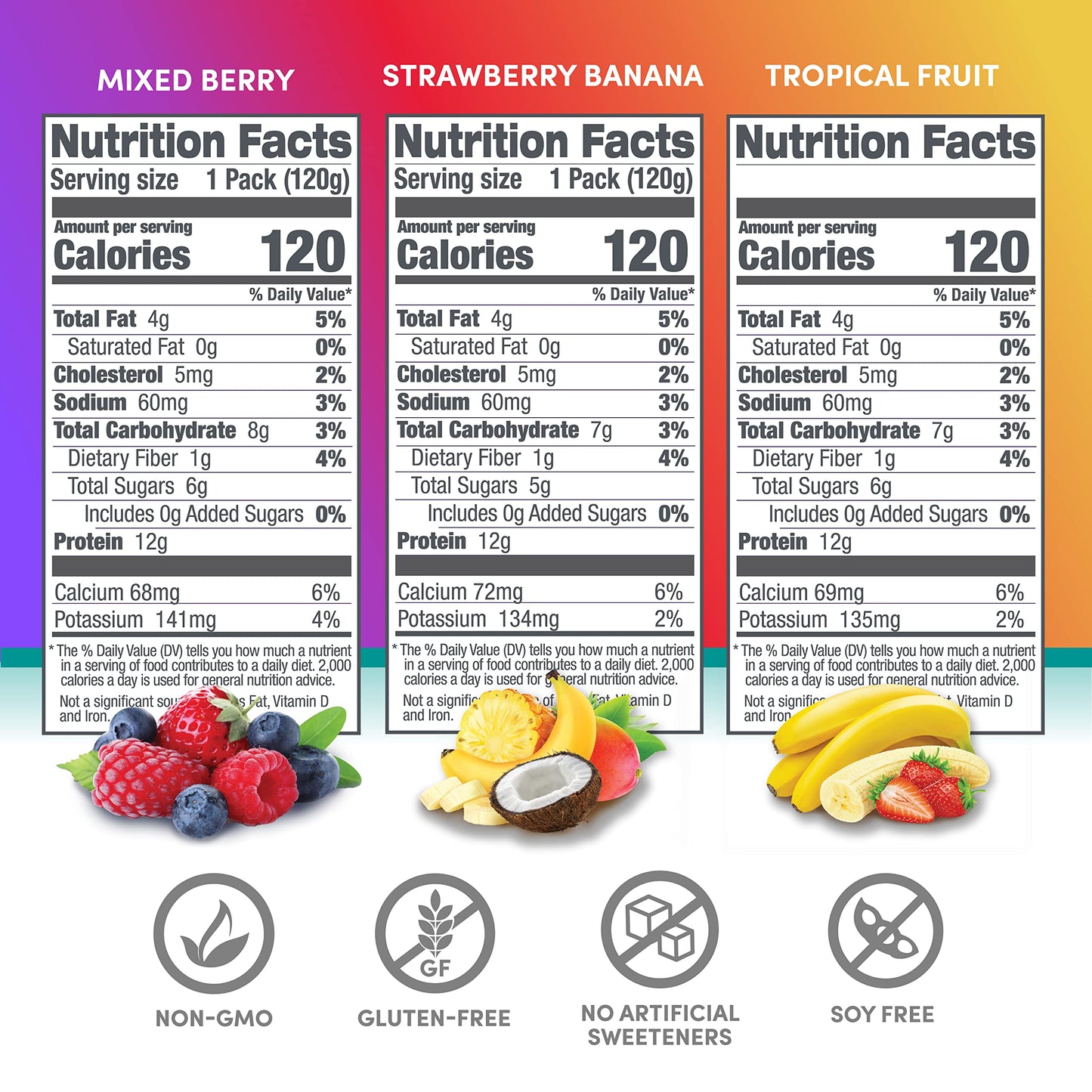 Designer Wellness Protein Smoothie, Real Fruit, 12g Protein, Low Carb, Zero Added Sugar, Gluten-Free, Non-GMO, No Artificial Colors or Flavors, Variety Pack, 12 Count